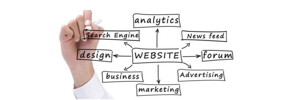 Navigating the Digital Marketing Landscape