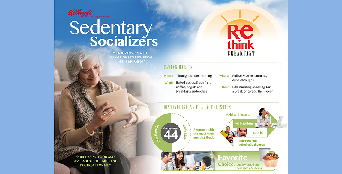 SedentarySocializers